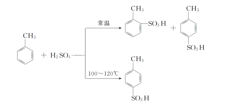 芳香烃