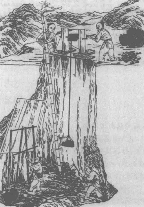 《天工开物》中有关煤炭开采的技术图解.png