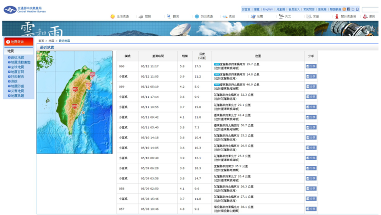 交通部中央气象局