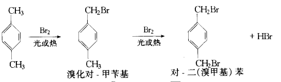 对二甲苯