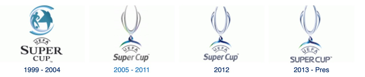 欧洲超级杯