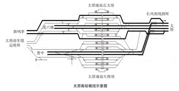 太原南站枢纽示意图.png