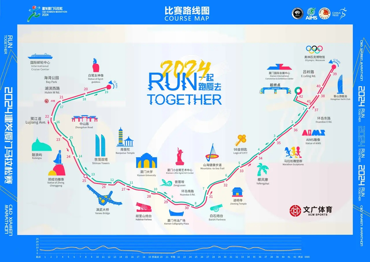 2024厦门马拉松赛