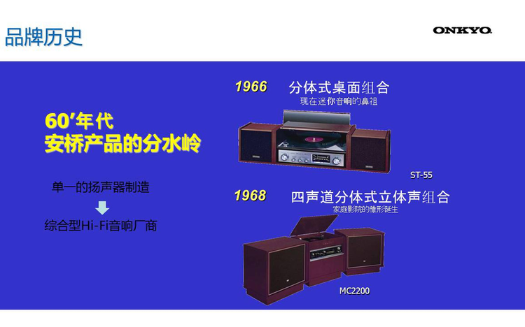 安桥
