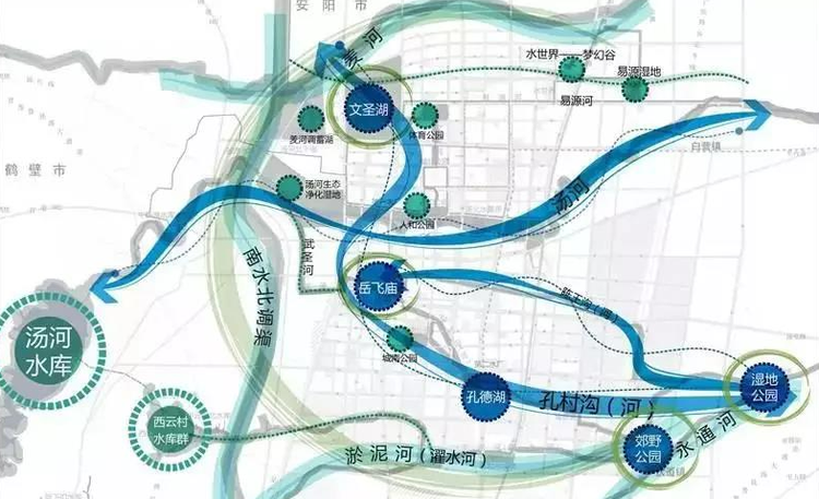 汤阴县(中国河南省安阳市下辖县)_百科资料_新农商网