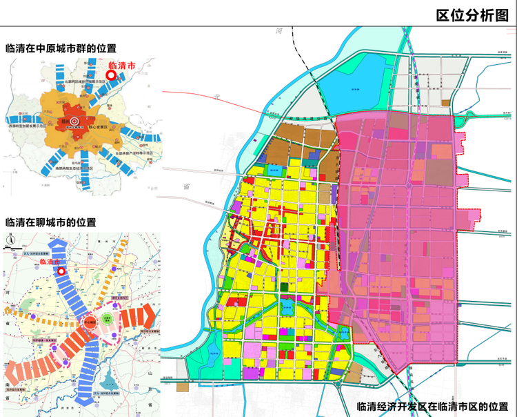区位分析图