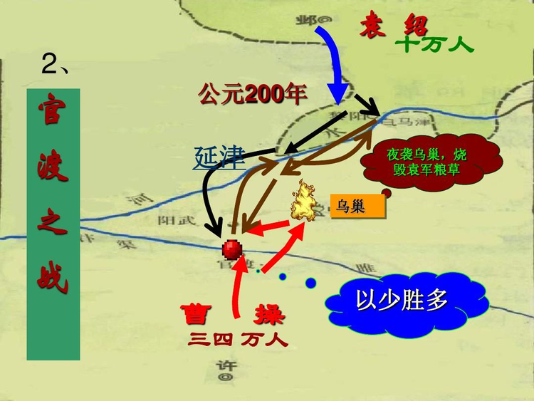 官渡之战