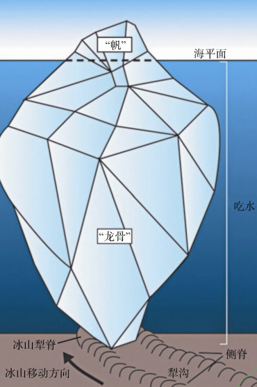 屏幕截图 2023-08-09 032529.png