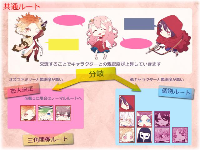 OZMAFIA!!