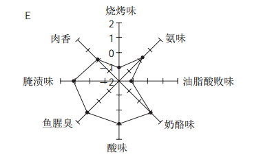 汕头.png