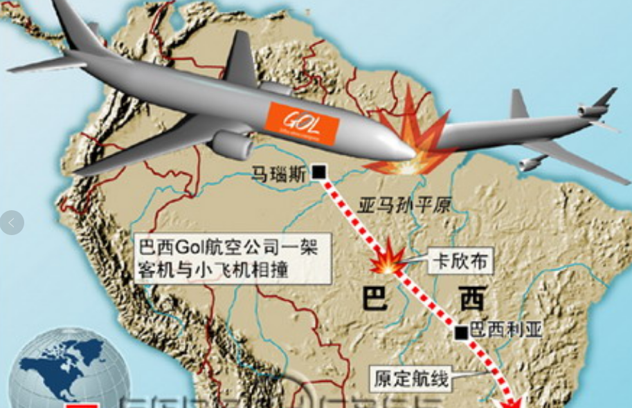 戈尔航空1907号班机空难