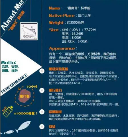 嘉庚号海洋调查船