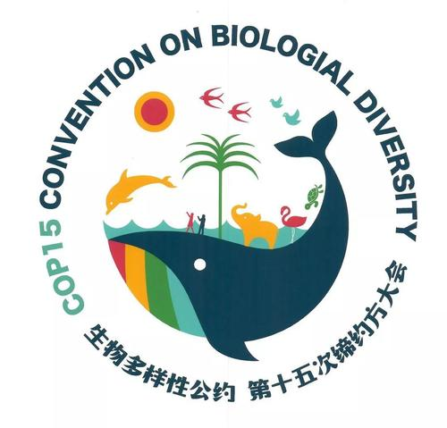 生物多样性公约