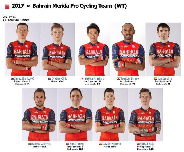 2017年环法自行车赛