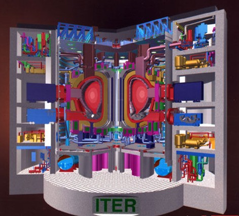 国际热核聚变实验反应堆（ITER）计划