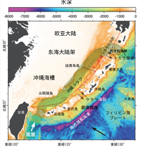 冲绳岛