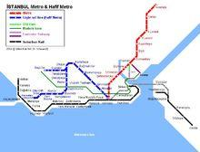 伊斯坦布尔地铁