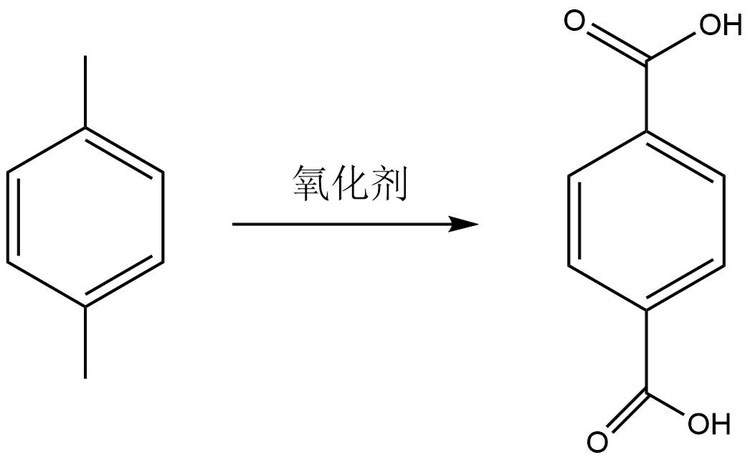 对二甲苯