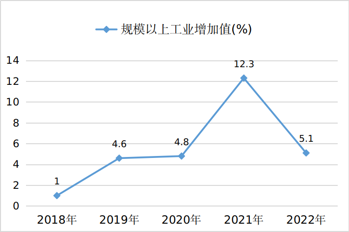 粘贴图片2-1690006574369.png