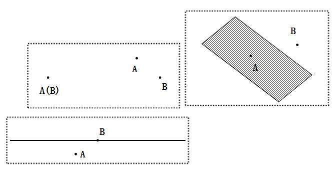 点[数学概念]