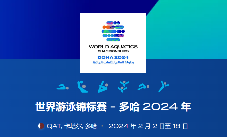 2024年世界游泳锦标赛