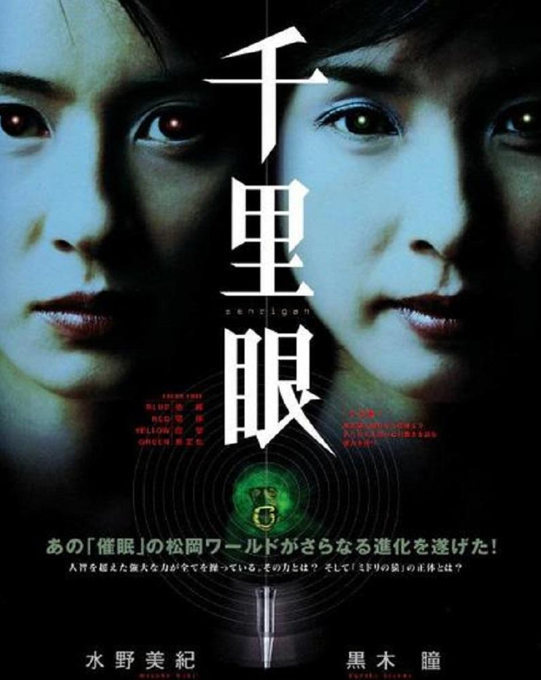 千里眼