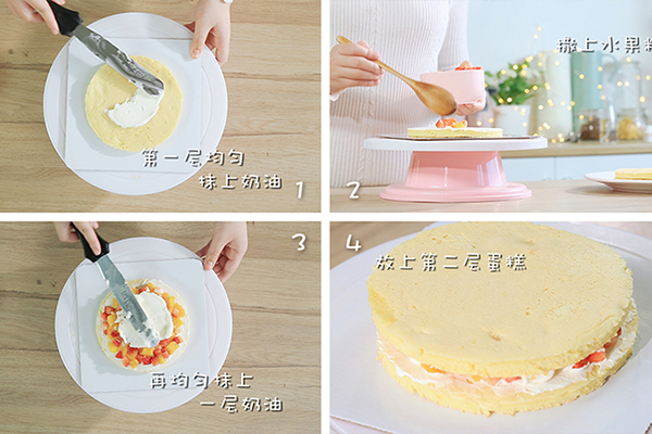 生日蛋糕