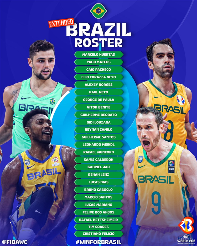 巴西国家男子篮球队