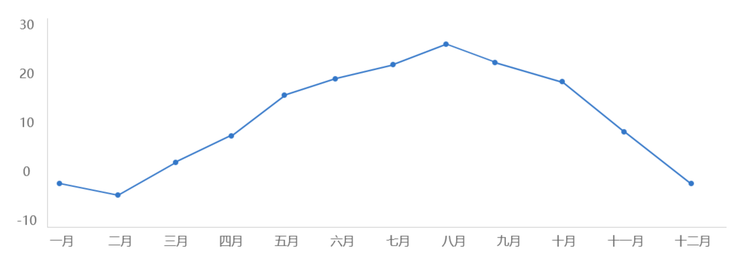 海螺沟