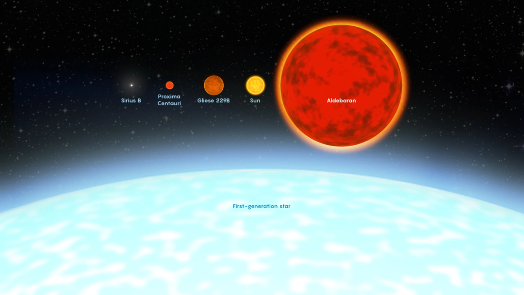 原始恒星