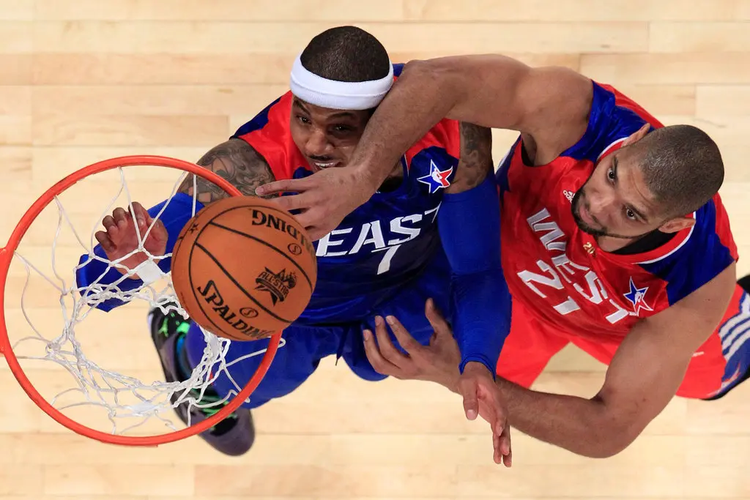 Duncan-2013-allstars.png