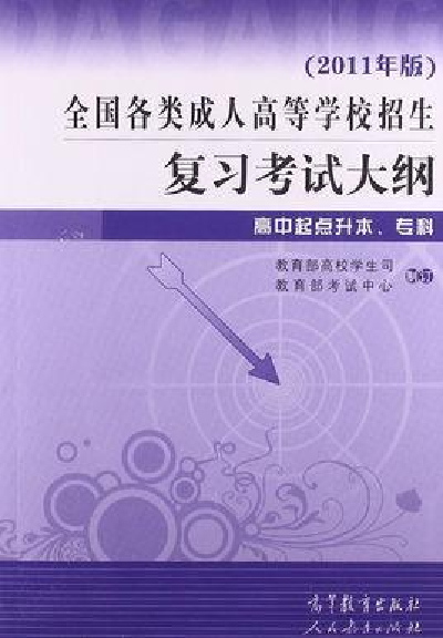 全国各类成人高等学校招生复习考试大纲