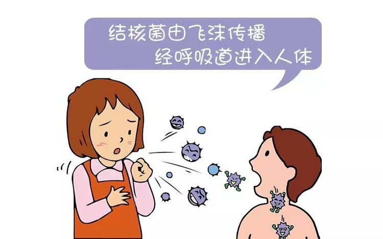 结核病