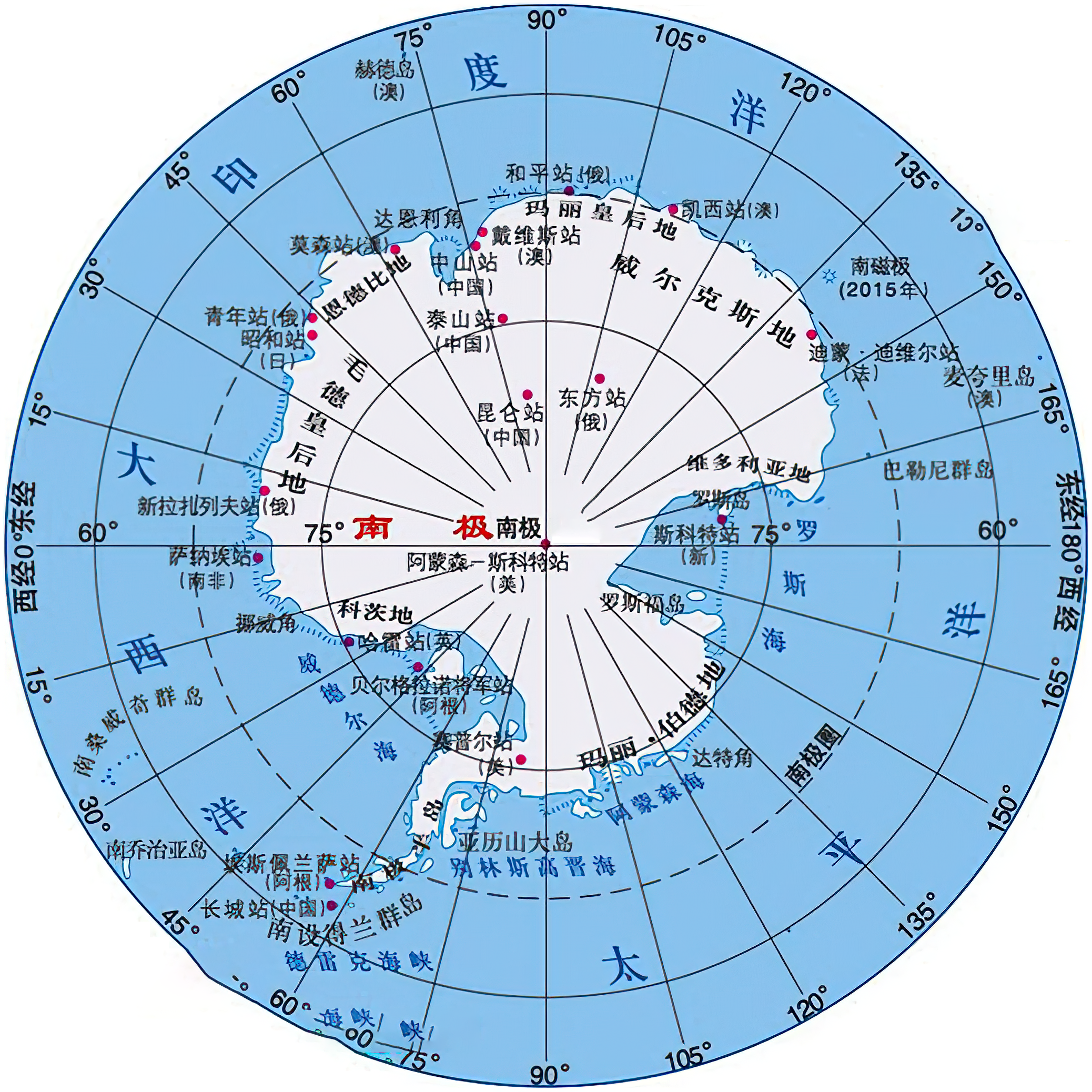 南极