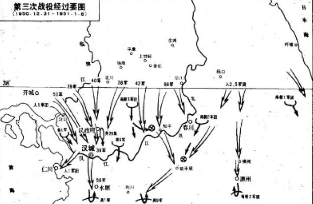 朝鲜战争