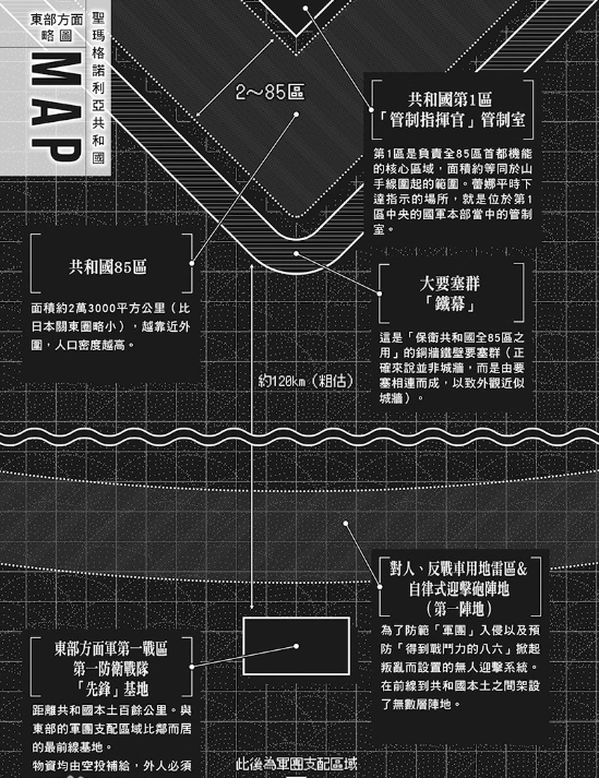 86不存在的战区
