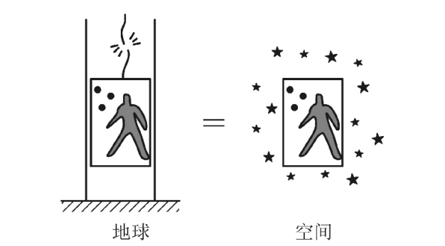 电梯2.png