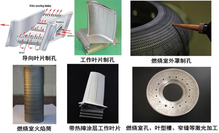 中国航空制造技术研究院