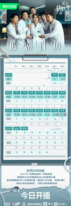 关于唐医生的一切
