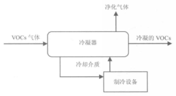 voc处理1.jpeg