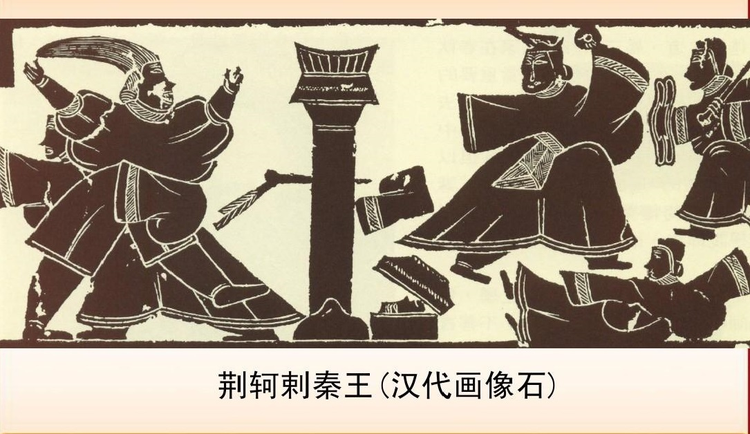 秦统一六国之战