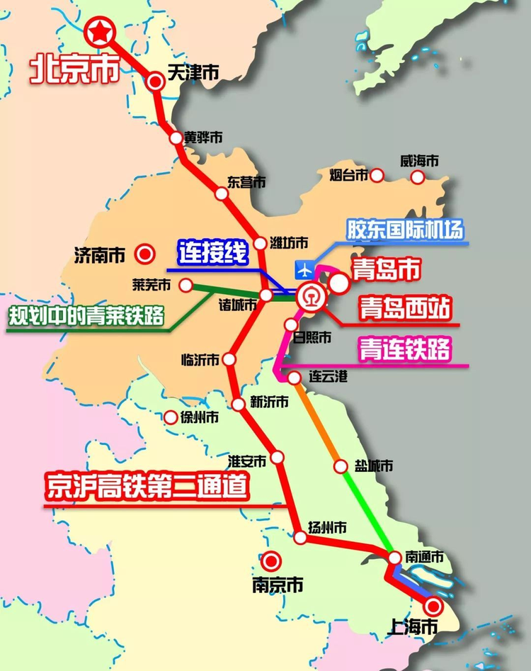 京沪高速铁路