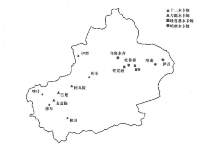 木卡姆