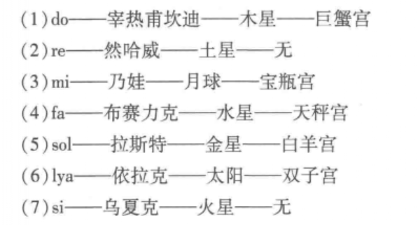 木卡姆