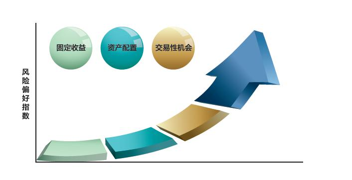 泛亚有色金属交易所