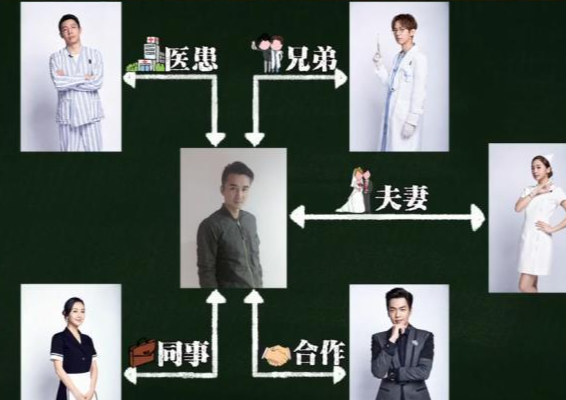 明星大侦探第一季