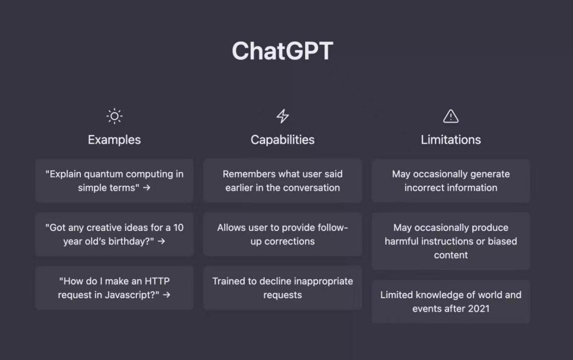 ChatGPT