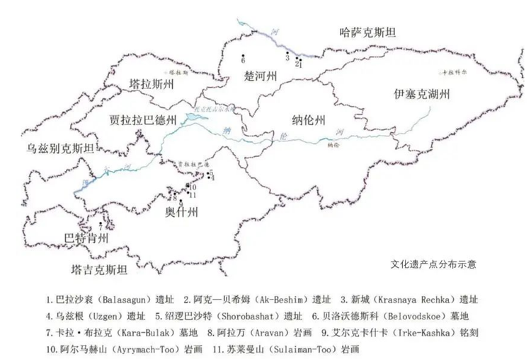 吉尔吉斯斯坦