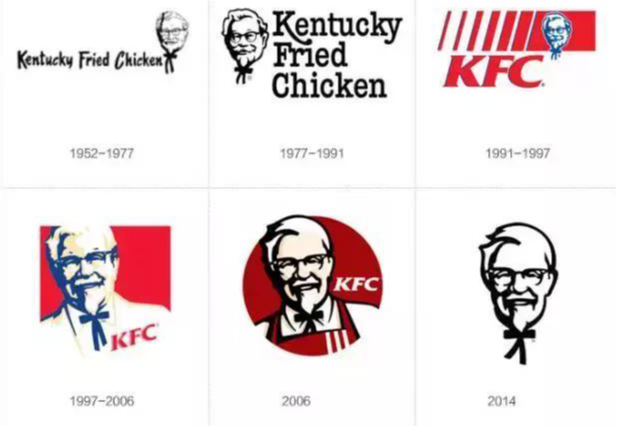 肯德基LOGO进化史
