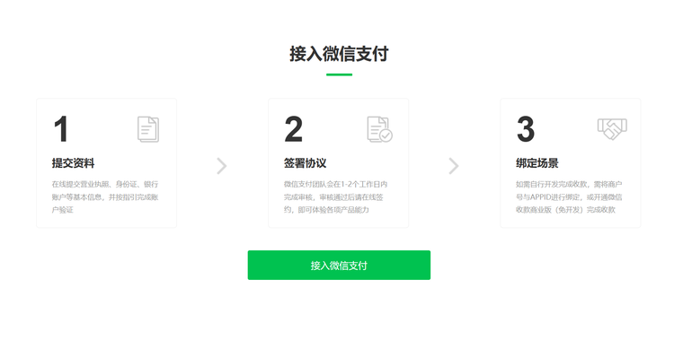 财付通